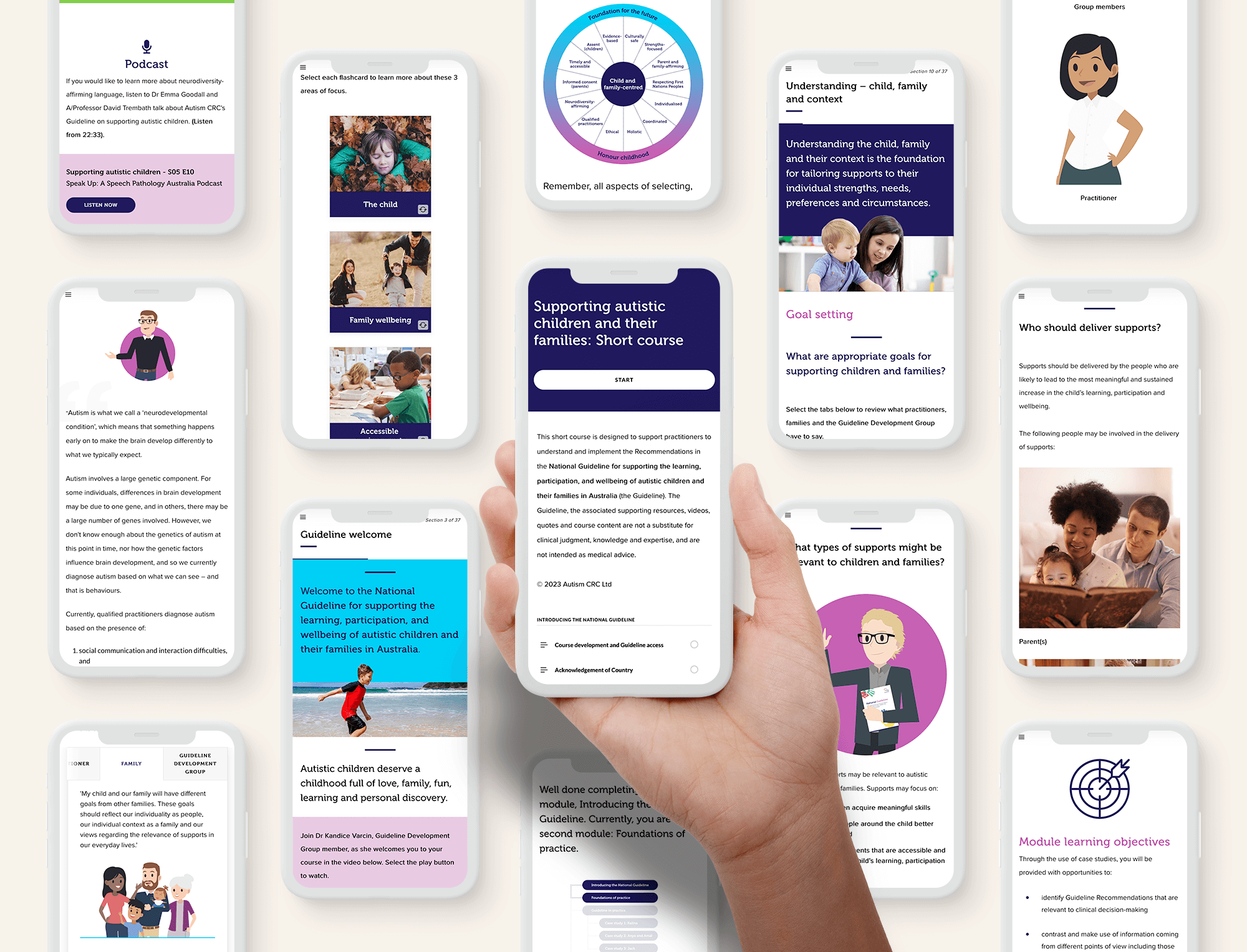 Autism Mobile Screens - HM