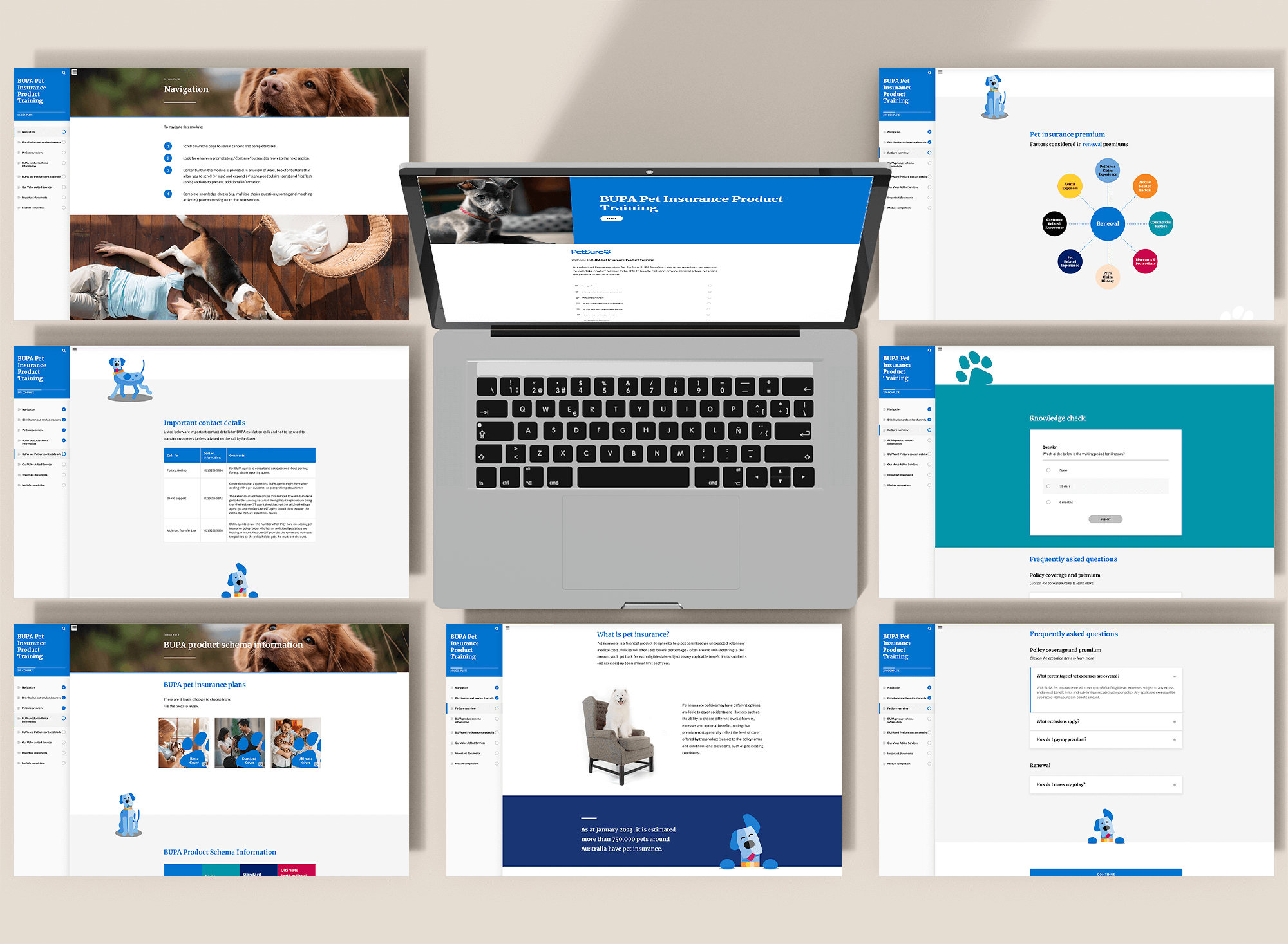 Petsure Desktop screens - HM